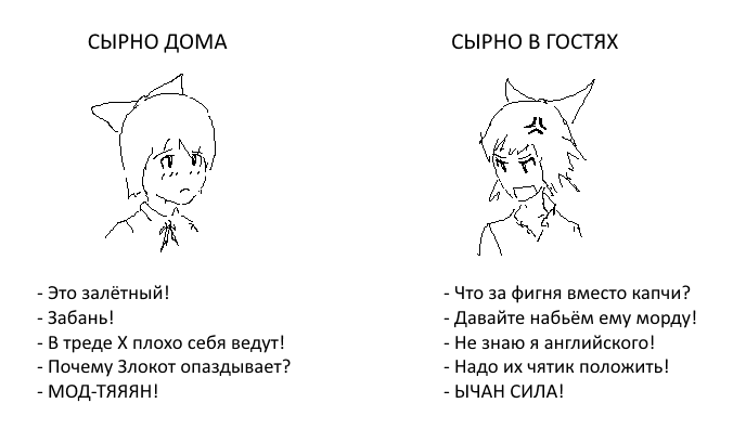 angry blush cirno comparison hair_bow madskillz simple_background sketch text