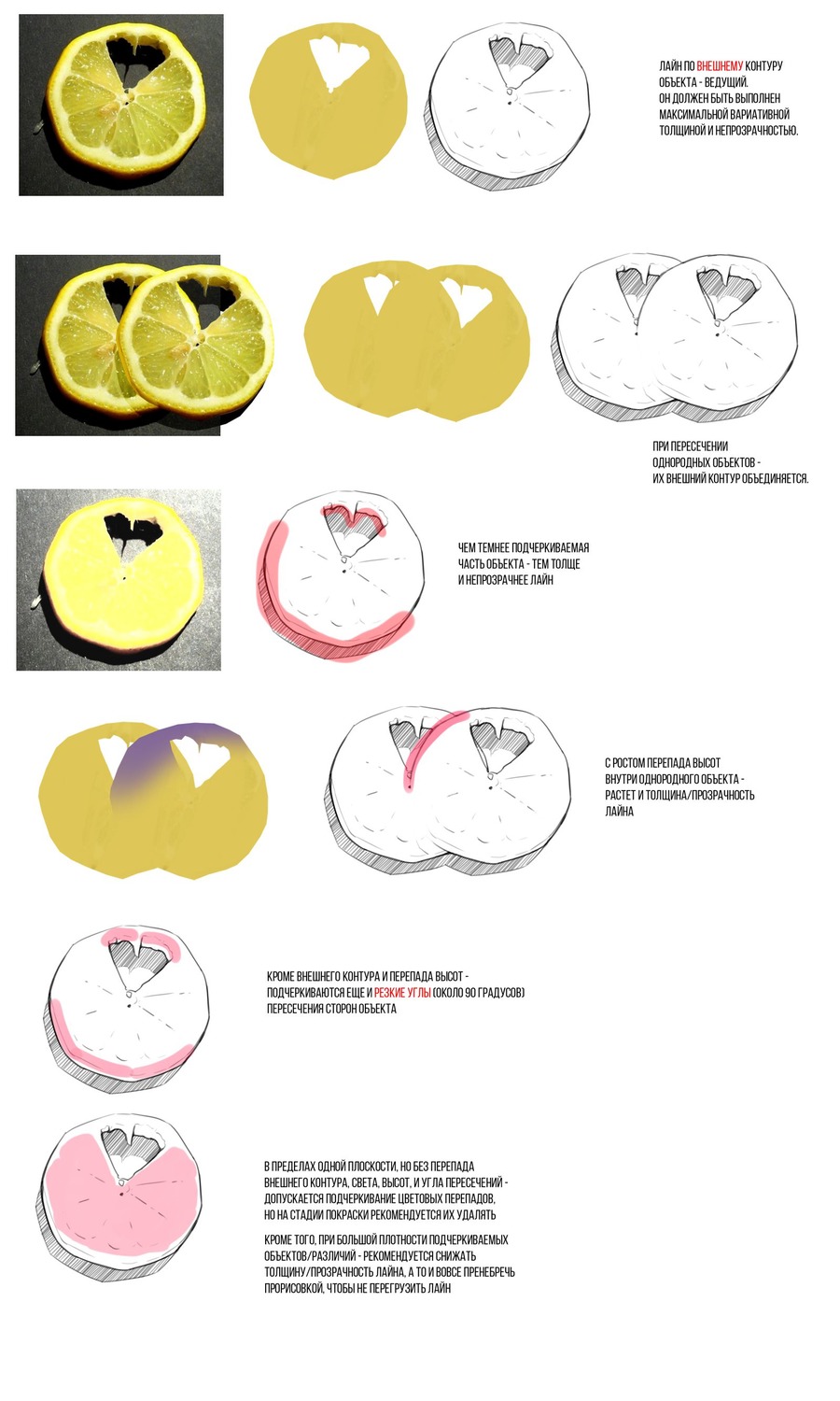 fruit how_to lemon no_humans oxykoma_(artist) shade shadow tutorial